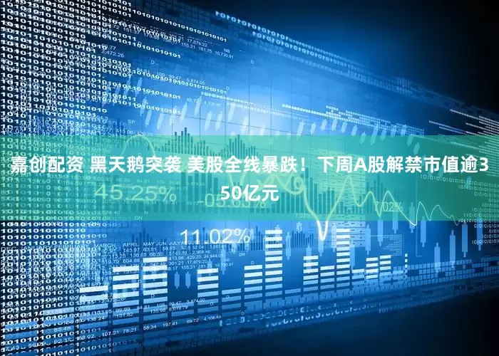 嘉创配资 黑天鹅突袭 美股全线暴跌！下周A股解禁市值逾350亿元