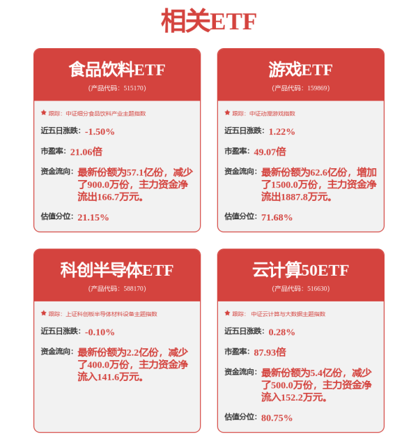富灯网  和讯投顾高仁鲁：多看少动，关注这一个确认信号