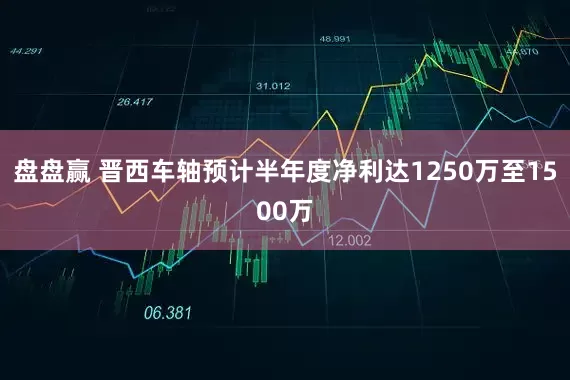 盘盘赢 晋西车轴预计半年度净利达1250万至1500万