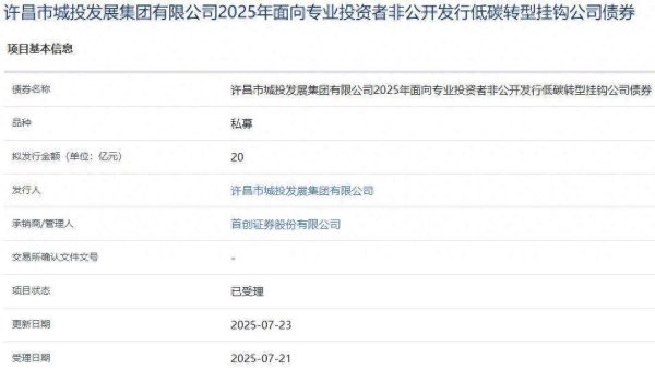 棒棒策略 许昌城投集团拟发行20亿元低碳转型挂钩公司债，获上交所受理