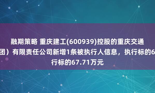 融期策略 重庆建工(600939)控股的重庆交通建设（集团）有限责任公司新增1条被执行人信息，执行标的67.71万元